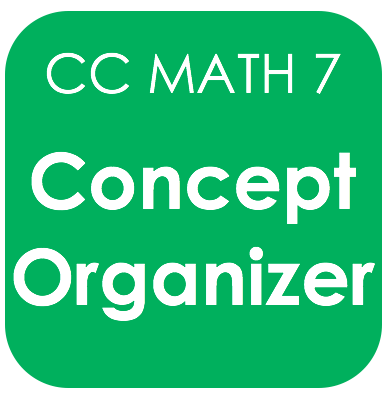 7-Concept Organizer